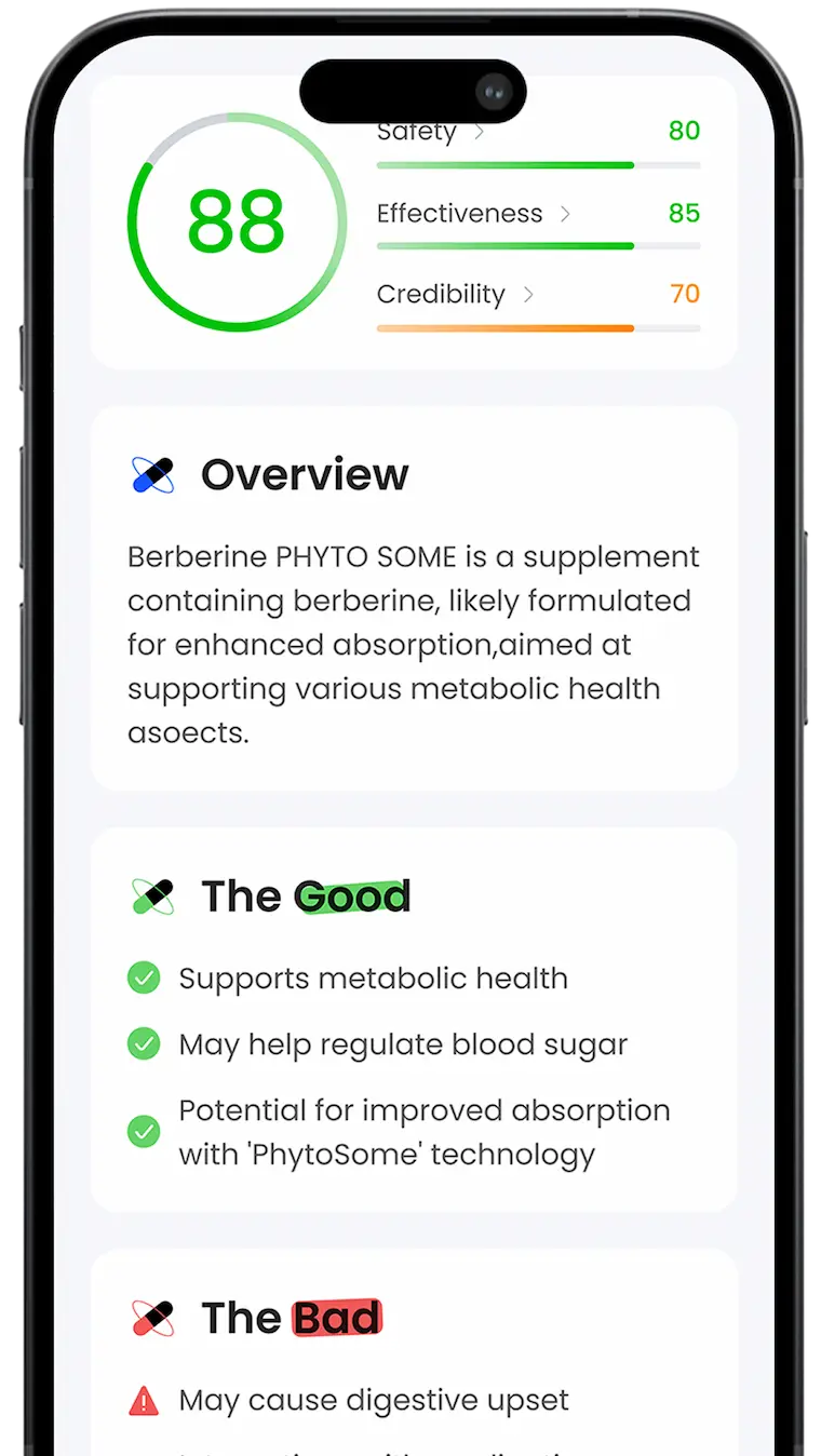 Analysis Detail Interface